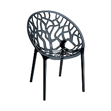 CRYSTAL BLACK TRANSP.ΠΟΛΥΘΡΟΝΑ  CRYSTAL BLACK TRANSP.ΠΟΛΥΘΡΟΝΑ